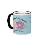 World's Greatest Mug