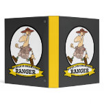 WORLDS GREATEST RANGER II MEN CARTOON binders