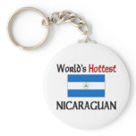 World's Hottest Nicaraguan Key Chain