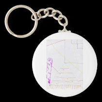 Worlds of shape and pattern keychains