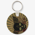Wraith keychains