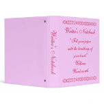 Writer's Notebook - William Wordsworth Writer's Notebook - William Wordsworth