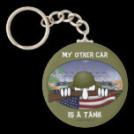 WW2 Kilroy Keychain