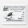 WW2 -- Making America Strong Cartoon Poster Mousepads