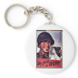 Ww2 Wow keychains