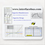 www.interfacebus.com, Capacitor Manufacturers, ... mousepads