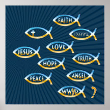 WWYD?  - Christian Poster