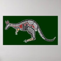 X-Ray Kangaroo Posters