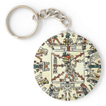 Xiuhtecuhtli Aztec Death God Key Chains