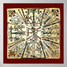 Xiuhtecuhtli Aztec Death God Print