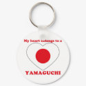 Yamaguchi keychains