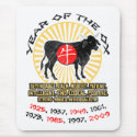 Year of Ox Qualities Mousepad by koncepts Year of Ox Qualities Mousepad