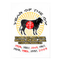 Year of Ox Qualities Poster Print by koncepts Year of Ox Qualities Poster Print