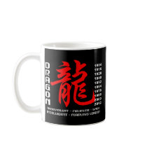 Year of The Dragon Characteristics Coffee Mugs