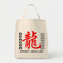 Year of The Dragon Characteristics Tote Bags