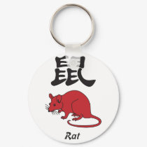 Year of the Rat keychains by ArtmakersWorlds Year of the Rat keychains