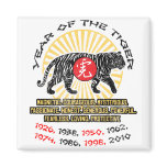 Year of the Tiger Qualities magnets