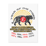 Year of the Tiger Qualities postcards