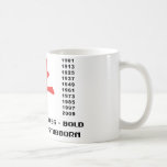 Years of The Ox Gifts Mug