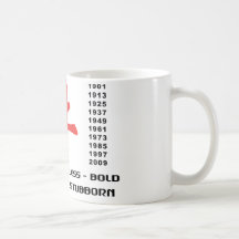Years of The Ox Gifts Mug