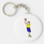 yellow and blue up for the shot key chains