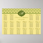 Yellow and Green Damask Monogram Seating Chart Poster