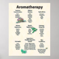 Yellow Pattern Aromatherapy Chart Poster posters