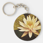 Yellow Pond Lily Keychains