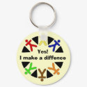 yes logo, Yes!I make a diffence keychains by YesofAmericaUnited yes logo, Yes!I make a diffence keychains