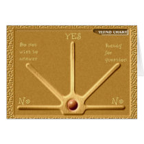 Yes-no Pendulum Chart cards by dreamdatum Yes-no Pendulum Chart cards