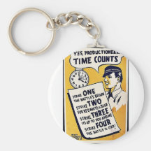 Yes, Productioneers Time Counts Key Chains