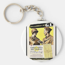 Yes, Soldier - It's G.I Key Chain