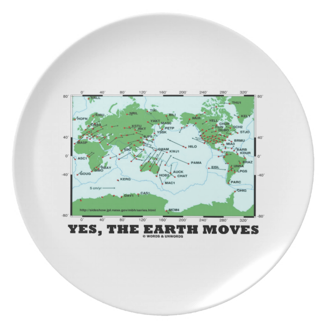 Yes The Earth Moves (Plate Tectonics Earthquakes) Plates