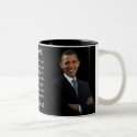 Yes We Did - Obama Inauguration Mug