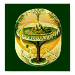 Yggdrasil, Tree Of Life posters
