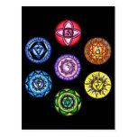Yoga - 7 Chakras Energy Post Cards