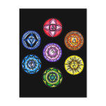 Yoga - 7 Chakras Energy Post Cards