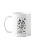 York Rite Ladder mugs