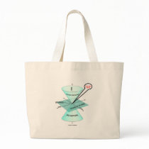 You Are Here Light Cone Space Time (Physics) bags by wordsunwords You Are Here Light Cone Space Time (Physics) bags
