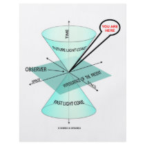 You Are Here Light Cone Space Time (Physics) Flyer Design