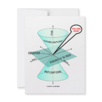 You Are Here Light Cone Space Time (Physics) invitations