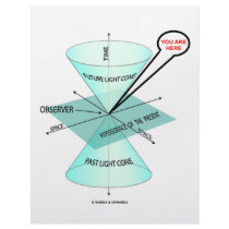 You Are Here Light Cone Space Time (Physics) Custom Letterhead