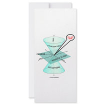 You Are Here Light Cone Space Time (Physics) rack cards by wordsunwords You Are Here Light Cone Space Time (Physics) rack cards