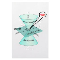 You Are Here Light Cone Space Time (Physics) stationery by wordsunwords You Are Here Light Cone Space Time (Physics) stationery