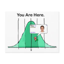You Are Here Post Cards
