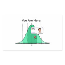 You Are Here Rectangle Stickers