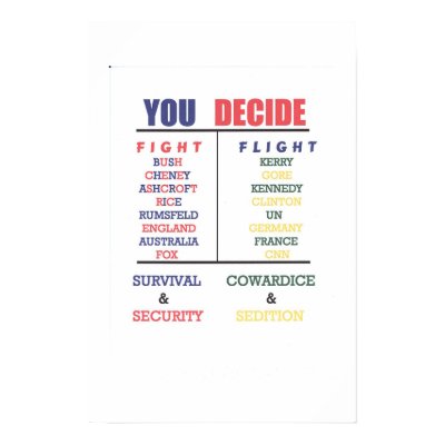 You Decide Poster by Adobetc