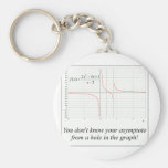 You don't know your asymptote... keychain