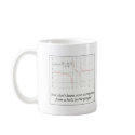 You don't know your asymptote... mugs