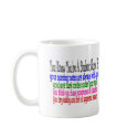 You know your a STUDENT NURSE IF... mugs by gailg1957 You know your a STUDENT NURSE IF... mugs